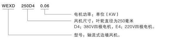 �L�C����̖���x