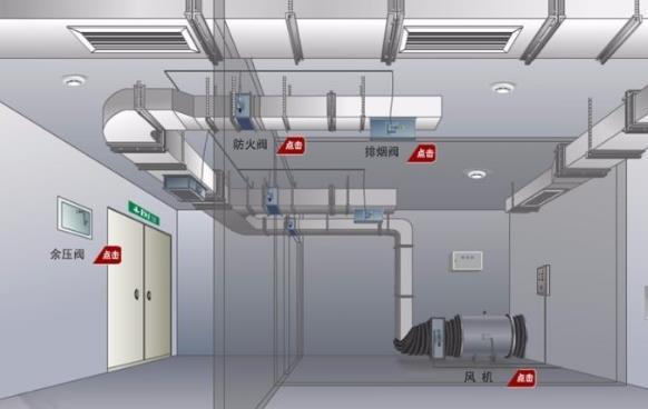 �����ş��L(f��ng)�C(j��)�c280���ş������y(li��n)��(d��ng)����Ҫ��