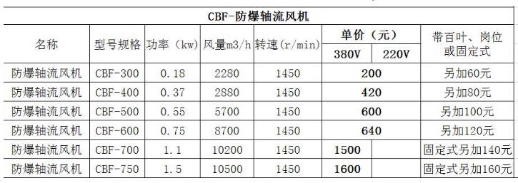 �����S���L(f��ng)�C�r���